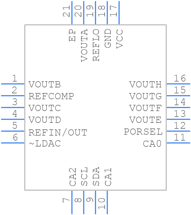 LTC2657BCUFD-H16TRPBF - Analog Devices - PCB symbol