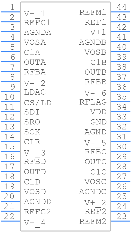 LTC2704CGW-16PBF - Analog Devices - PCB symbol