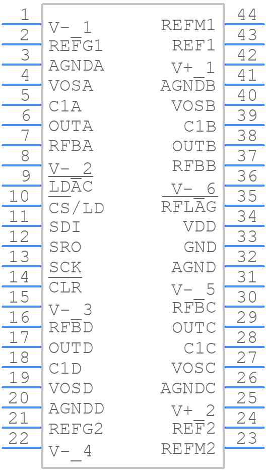 LTC2704IGW-16PBF - Analog Devices - PCB symbol