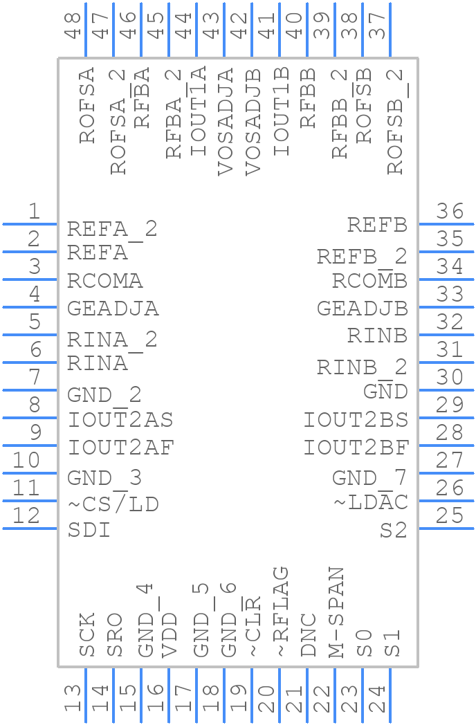 LTC2752BILXPBF - Analog Devices - PCB symbol