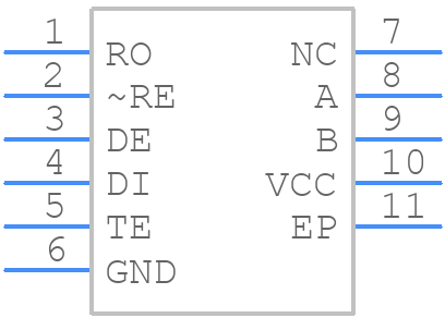 LTC2854CDDPBF - Analog Devices - PCB symbol