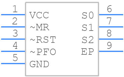 LTC2935IDC-3PBF - Analog Devices - PCB symbol