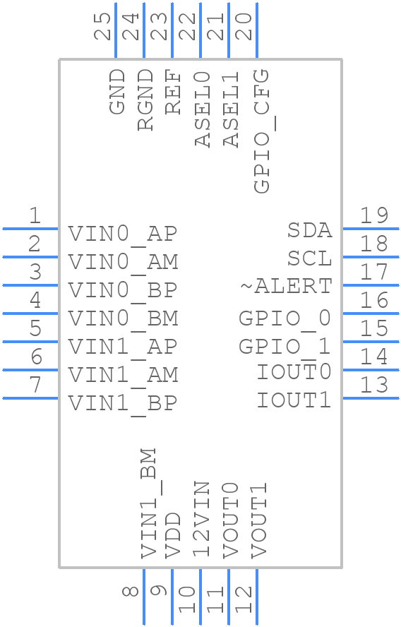 LTC2970IUFDPBF - Analog Devices - PCB symbol