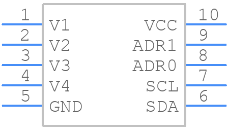 LTC2990CMSPBF - Analog Devices - PCB symbol