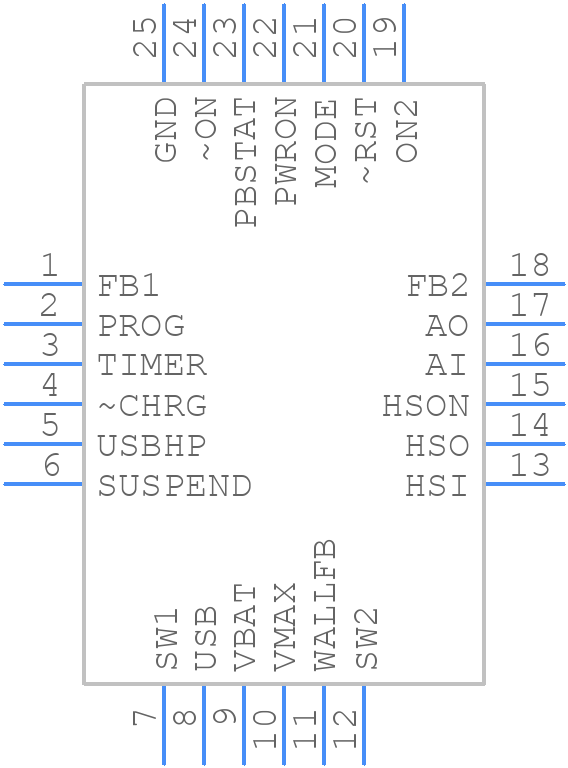 LTC3455EUFPBF - Analog Devices - PCB symbol