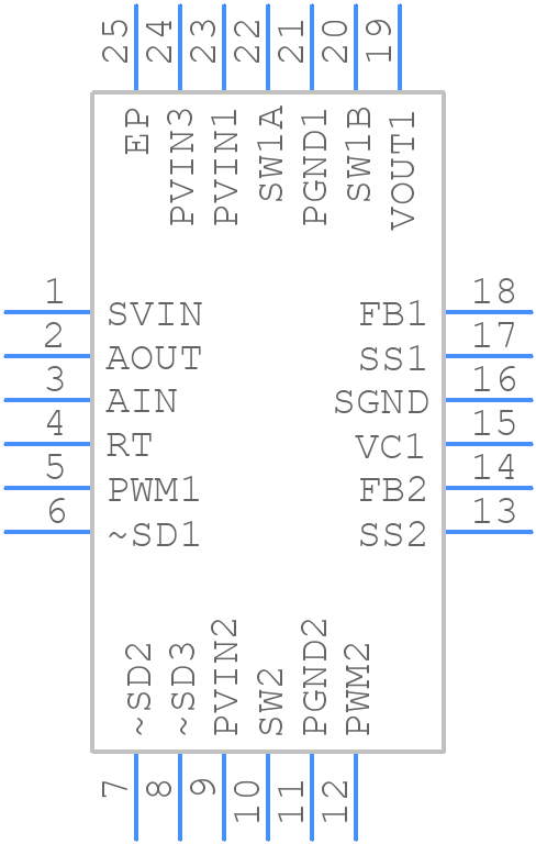 LTC3520IUFPBF - Analog Devices - PCB symbol