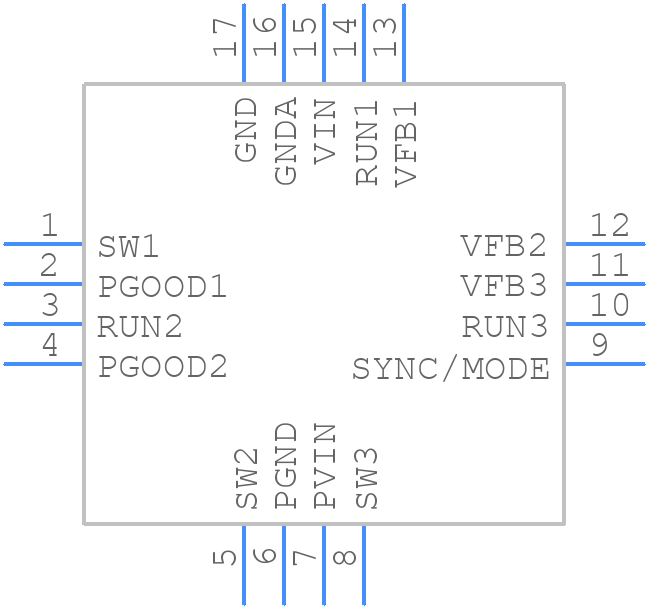 LTC3545EUD-1PBF - Analog Devices - PCB symbol