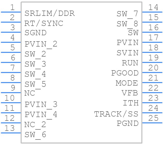 LTC3614EUDDPBF - Analog Devices - PCB symbol