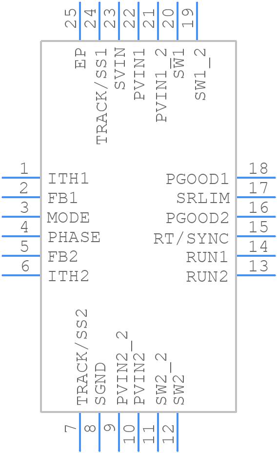 LTC3615EUF-1TRPBF - Analog Devices - PCB symbol