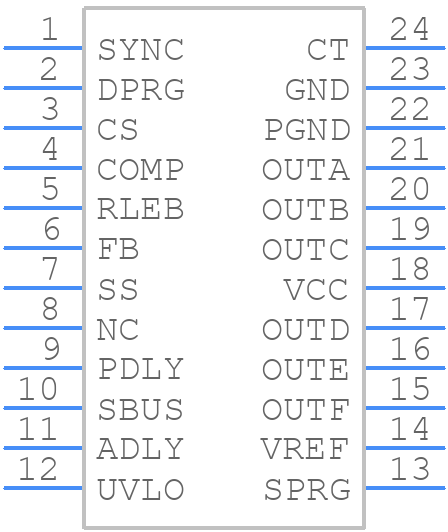 LTC3722IGN-1TRPBF - Analog Devices - PCB symbol