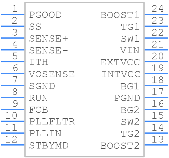 LTC3780IGPBF - Analog Devices - PCB symbol