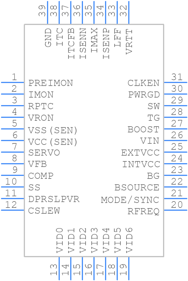 LTC3816IUHFTRPBF - Analog Devices - PCB symbol