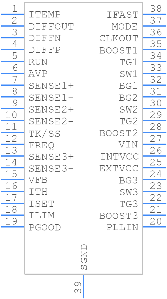 LTC3829EFEPBF - Analog Devices - PCB symbol