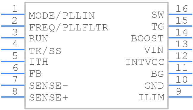 LTC3851AEGNPBF - Analog Devices - PCB symbol