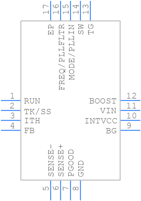 LTC3851EUD-1TRPBF - Analog Devices - PCB symbol