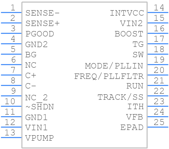 LTC3852EUDDPBF - Analog Devices - PCB symbol