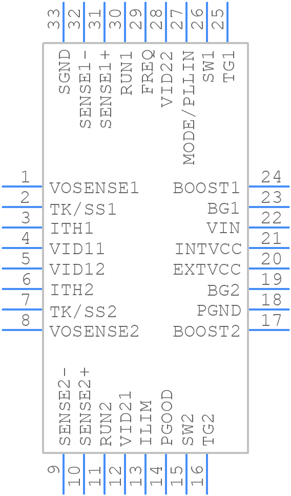 LTC3865IUHTRPBF - Analog Devices - PCB symbol
