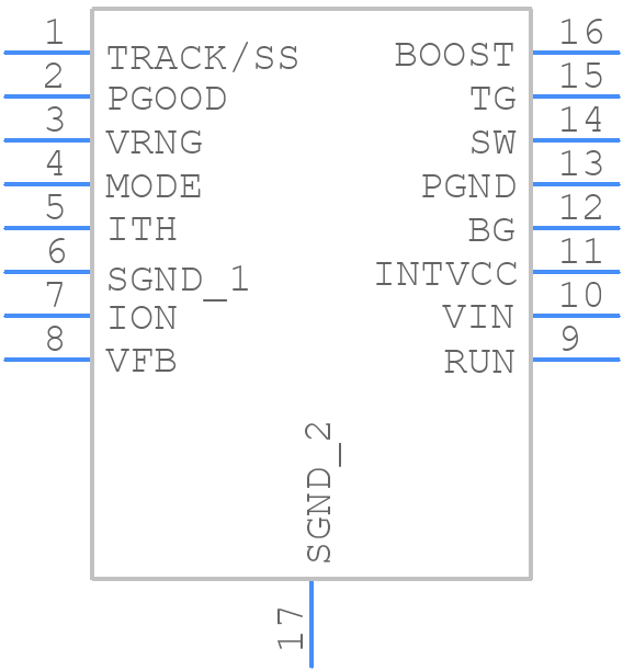 LTC3879EMSETRPBF - Analog Devices - PCB symbol
