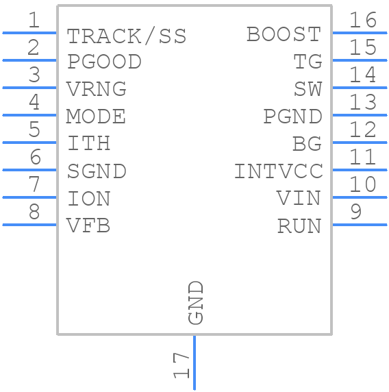 LTC3879IMSEPBF - Analog Devices - PCB symbol