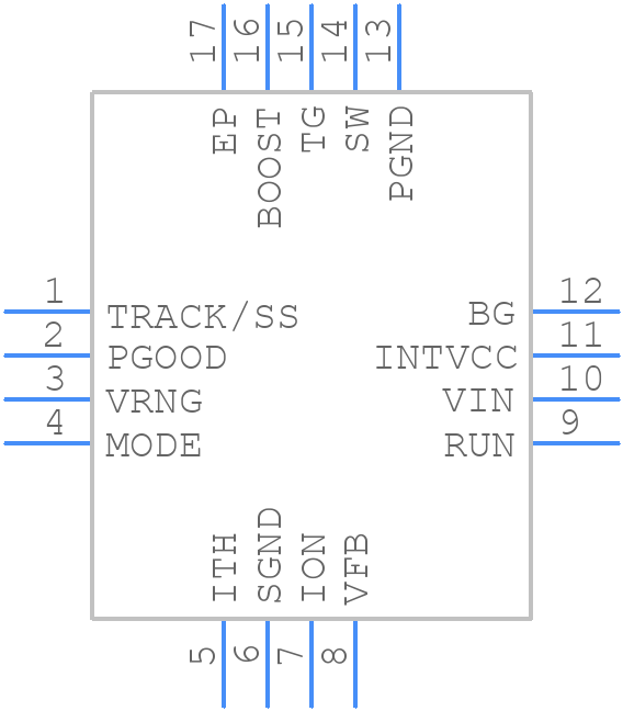 LTC3879IUDPBF - Analog Devices - PCB symbol