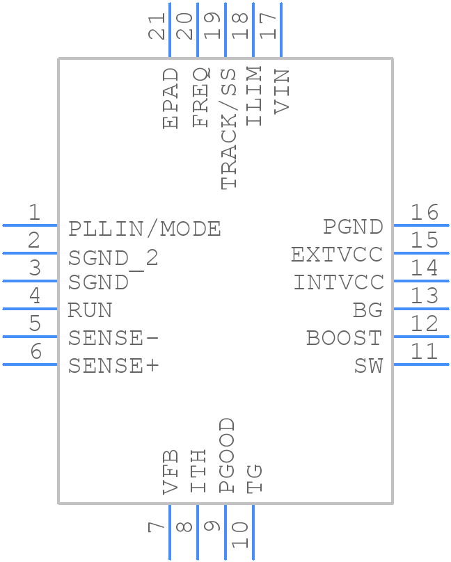 LTC3891EUDCPBF - Analog Devices - PCB symbol