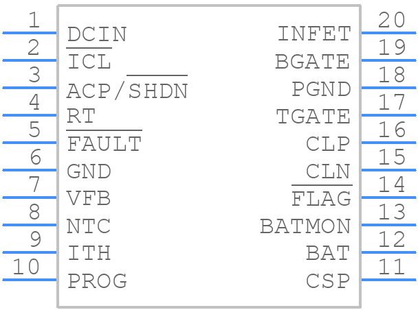 LTC4008EGNPBF - Analog Devices - PCB symbol
