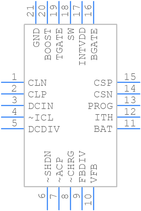 LTC4009IUF-2PBF - Analog Devices - PCB symbol