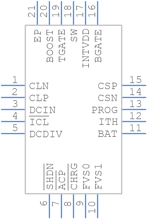 LTC4009IUF-2TRPBF - Analog Devices - PCB symbol