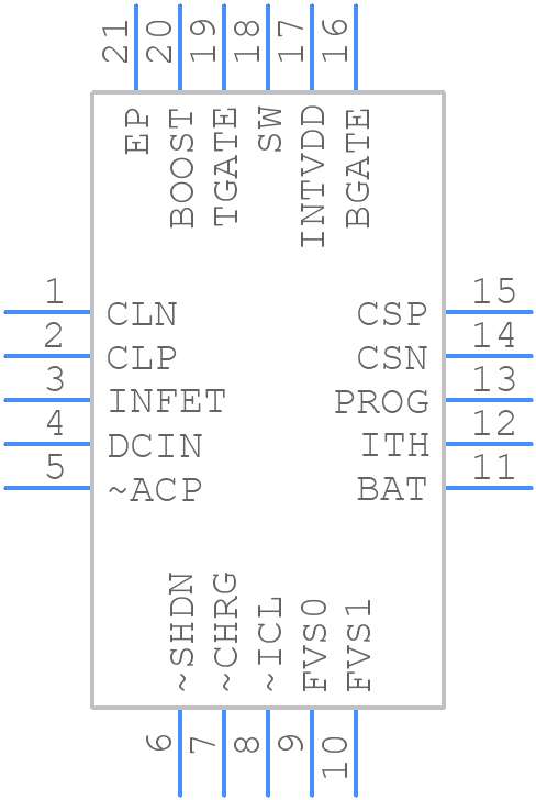 LTC4012CUFPBF - Analog Devices - PCB symbol