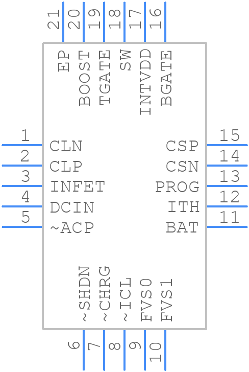 LTC4012CUF-1PBF - Analog Devices - PCB symbol