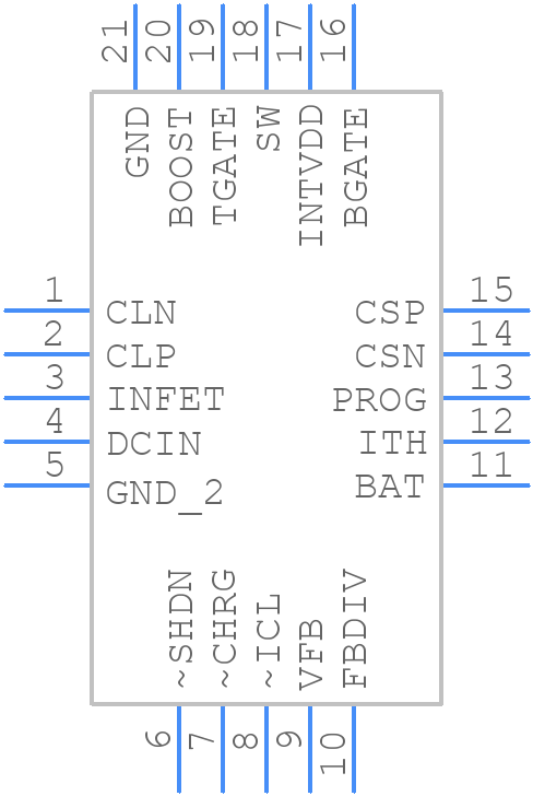 LTC4012CUF-3TRPBF - Analog Devices - PCB symbol