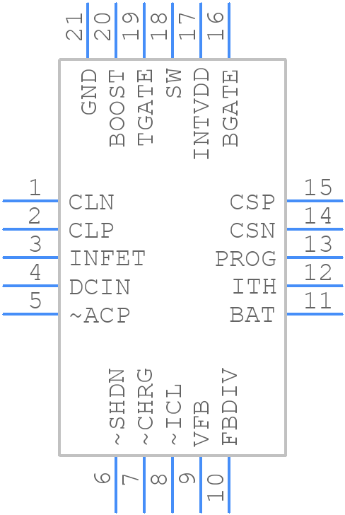 LTC4012IUFTRPBF - Analog Devices - PCB symbol