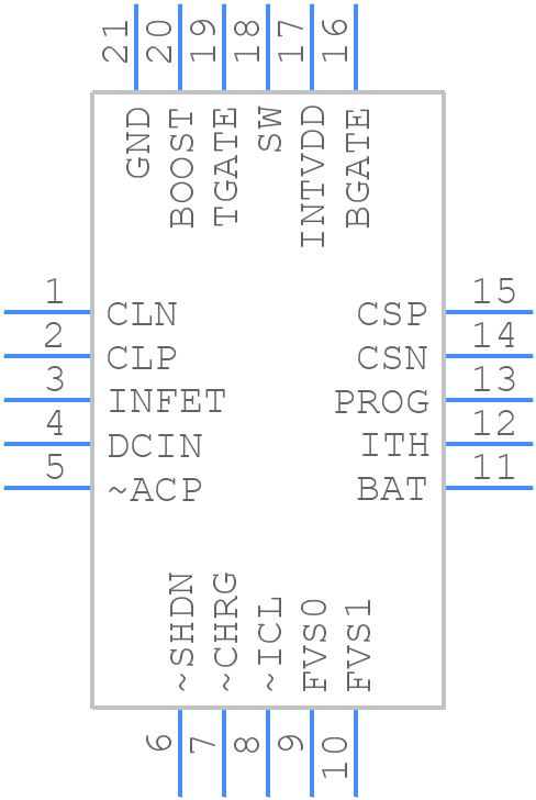 LTC4012IUF-1PBF - Analog Devices - PCB symbol