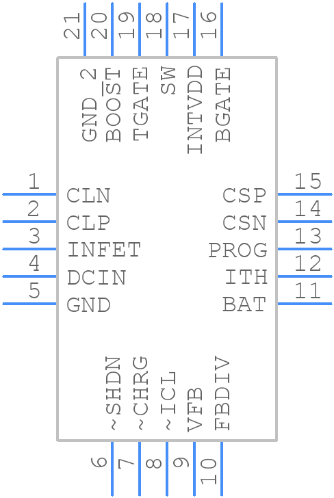 LTC4012IUF-3PBF - Analog Devices - PCB symbol
