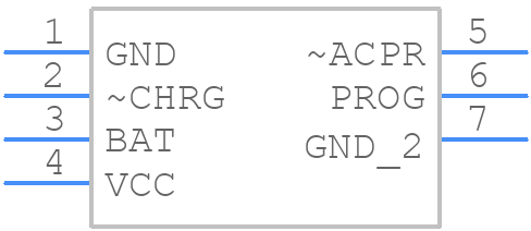 LTC4065AEDCPBF - Analog Devices - PCB symbol