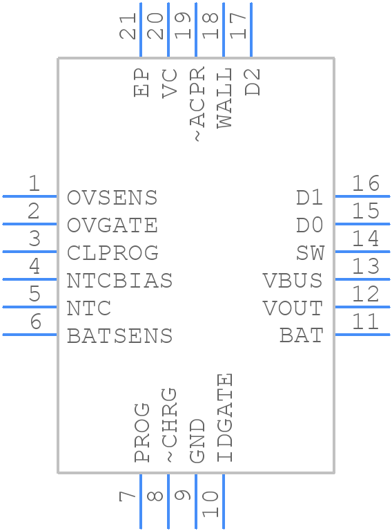 LTC4098EUDCTRPBF-ES - Analog Devices - PCB symbol