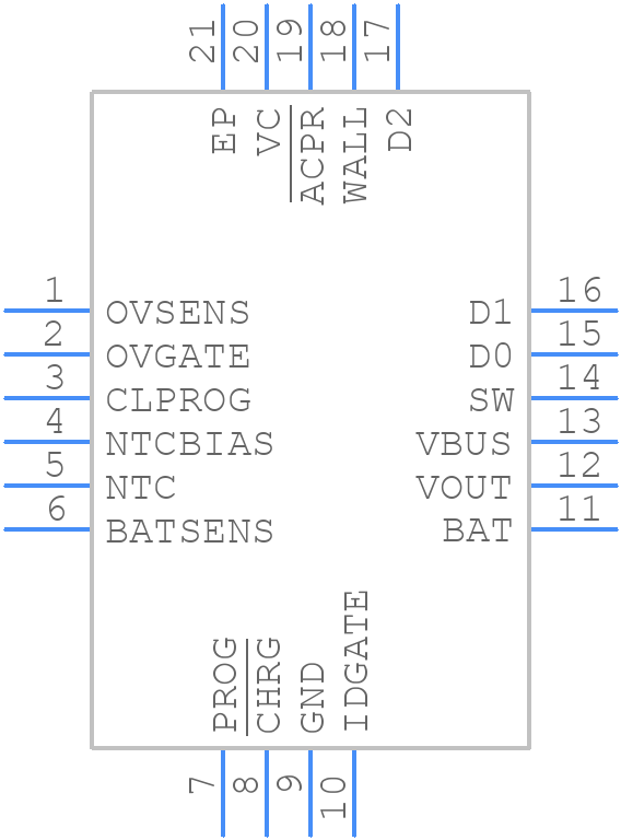 LTC4098EUDCTRPBF - Analog Devices - PCB symbol