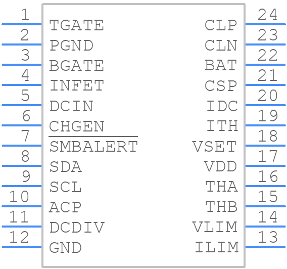 LTC4100EGPBF - Analog Devices - PCB symbol