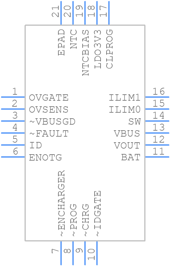 LTC4160EUDCPBF - Analog Devices - PCB symbol