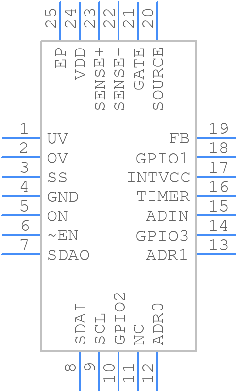 LTC4215CUFD-3PBF - Analog Devices - PCB symbol