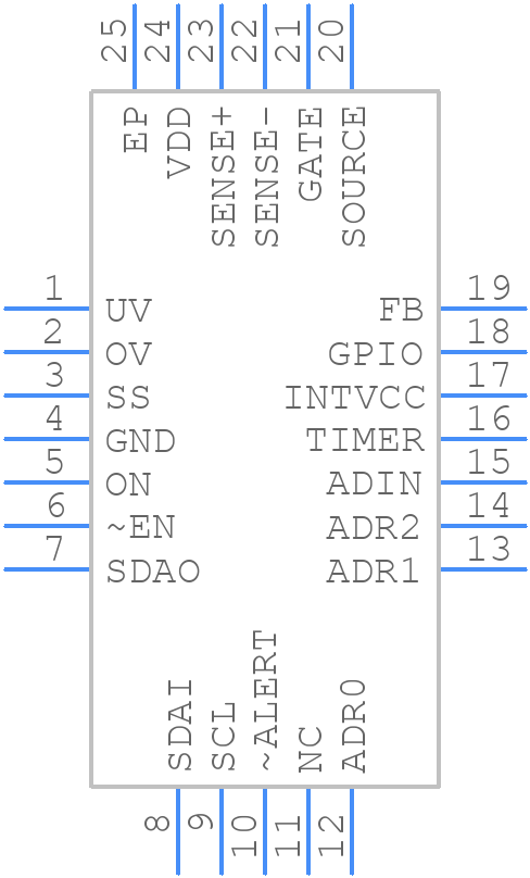 LTC4215IUFD-2PBF - Analog Devices - PCB symbol