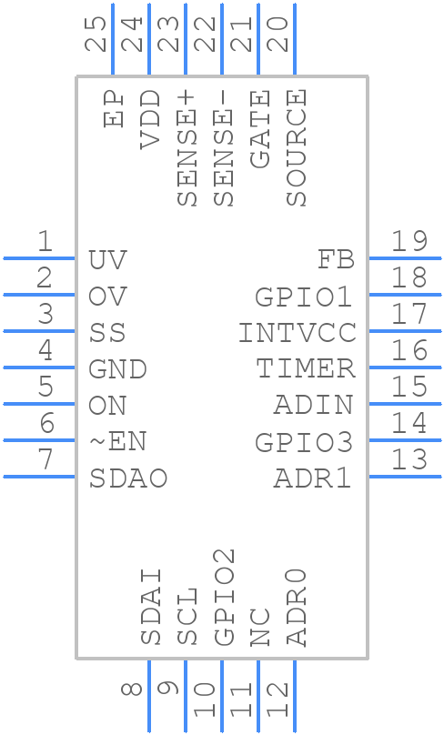 LTC4215IUFD-3PBF - Analog Devices - PCB symbol