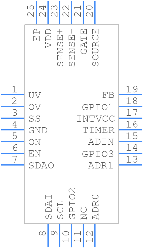 LTC4215IUFD-3TRPBF - Analog Devices - PCB symbol