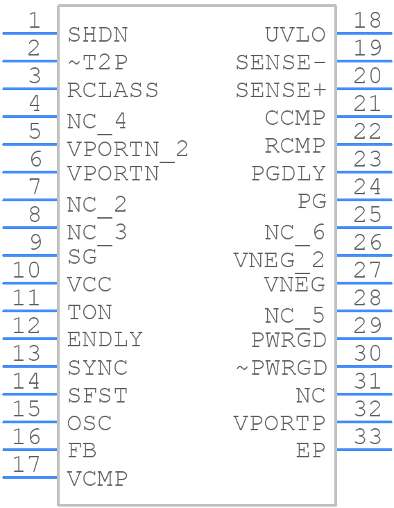 LTC4269CDKD-1TRPBF - Analog Devices - PCB symbol