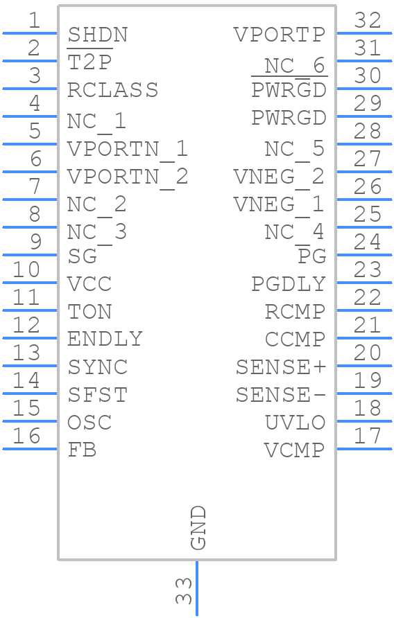 LTC4269IDKD-1TRPBF - Analog Devices - PCB symbol