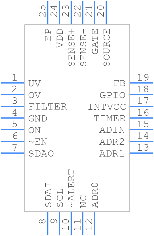 LTC4280CUFDPBF - Analog Devices - PCB symbol