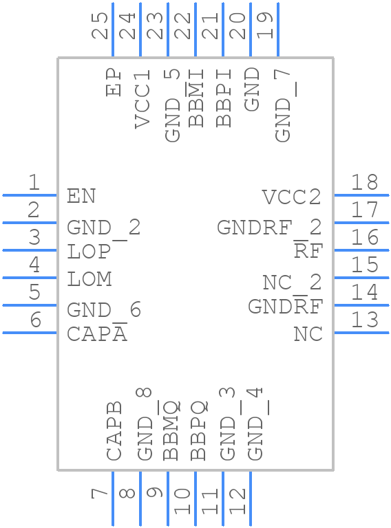LTC5598IUFTRPBF - Analog Devices - PCB symbol