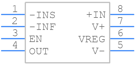 LTC6102HMS8-1TRPBF - Analog Devices - PCB symbol