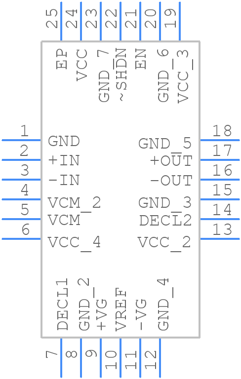 LTC6412CUFPBF - Analog Devices - PCB symbol