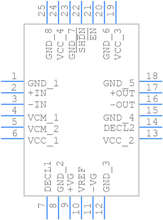 LTC6412CUFTRPBF - Analog Devices - PCB symbol